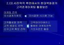 현대백화점의 고객만족경영에 관한 사례연구  23페이지