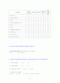 헬스클럽 이용의도와 이용실태에 관한 설문조사지  4페이지