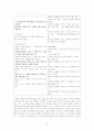 같은 사건이나 사회 현상을 다룬 보도의 '재현(representation)' 방식에 대한 비교 분석  14페이지