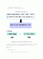 레스토랑 이니고의 마케팅 전략에 관한 조사 11페이지