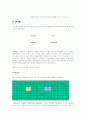 레스토랑 이니고의 마케팅 전략에 관한 조사 12페이지