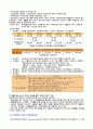 사회복지서비스의 실천분야로써의 사회 보장 10페이지