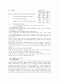 성희롱, 스토킹, 음란물 유포, 성 매매, 명예훼손이라는 5가지 측면의 유형으로 나눠 사이버 성폭력의 상황을 파악하고 대책을 강구하시오. 5페이지