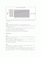 알리오(Aglio)의 마케팅 전략에 관한 조사 5페이지