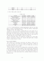 언론과 이데올로기 - 권력의 개입과 여론의 조작의 실태와 그 대안 19페이지