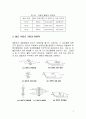강구조 볼트 연결 이음 4페이지
