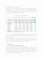 [사회복지] 사회복지 예산의 분석 6페이지