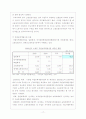 [사회복지] 사회복지 예산의 분석 18페이지