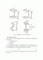 비틂 – 전단중심, 순수비틈모멘트, 뒴모멘트, 합성응력, 미분방정식, 휨 비틈 보 설계 15페이지