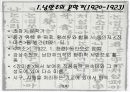 소설은 구호일 수 있는가, 박영희 작가에 대해  4페이지