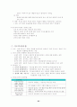 도서관 경영론 63페이지