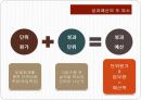 성과주의예산 15페이지