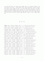정부 조직 12페이지