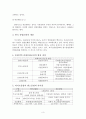 클럽 문화 분석 보고서 3페이지