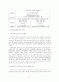 클럽 문화 분석 보고서 4페이지
