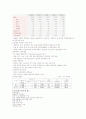 부산은행 경영전략과 기업분석 6페이지