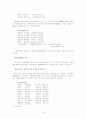 조선시대 서민가사 연구  10페이지