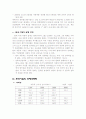 자동차산업 2페이지