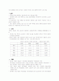 자동차산업 3페이지