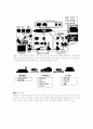 RFID 국내외 적용 사례 6페이지