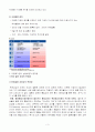 국제결혼과 다문화 가정 4페이지