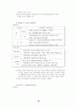 [사회과학] 노인장기요양보험정책 26페이지