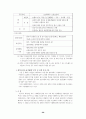 [사회과학] 노인장기요양보험정책 27페이지