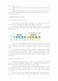 병역의무이행의 형평성에 관한 조사 7페이지