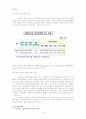 병역의무이행의 형평성에 관한 조사 8페이지