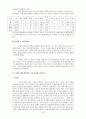 병역의무이행의 형평성에 관한 조사 25페이지
