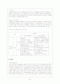 연금 및 노인복지 - 소득보장, 건강 및 의료보장, 사회서비스 정책 중심으로 22페이지