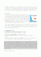 연쇄살인범의 특징, 종류, 원인, 심리 4페이지