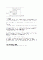 외국인 노동자의 복지에 대한 우리나라의 현주소와 개선방향 5페이지