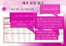 통계자료를 통해 본 와인 소비의 급증 원인 3페이지