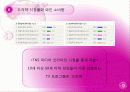 통계자료를 통해 본 와인 소비의 급증 원인 10페이지