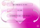 통계자료를 통해 본 와인 소비의 급증 원인 15페이지