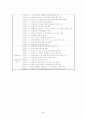 정보 산업의 발전과 종합 상사 기능의 변화- 삼성 LG 효성 64페이지