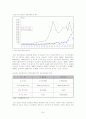 제조업 공동화 개념 및 진행과정, 현황, 원인, 외국과의 제조업 공동화 정도 비교, 선진국의 제조업 공동화 대응사례 24페이지