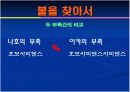 영화 '불을 찾아서' 를 통해 본 웃음의 기원 8페이지