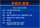 영화 '불을 찾아서' 를 통해 본 웃음의 기원 13페이지