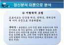 유영철 심리분석 - 정신분석이론과 개인심리이론 9페이지