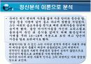 유영철 심리분석 - 정신분석이론과 개인심리이론 10페이지