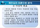 유영철 심리분석 - 정신분석이론과 개인심리이론 23페이지