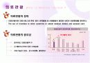 의료관광 활성화를 위한 국가적 홍보 전략 4페이지