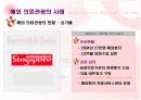 의료관광 활성화를 위한 국가적 홍보 전략 10페이지