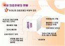 의료관광 활성화를 위한 국가적 홍보 전략 15페이지