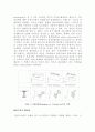 합성 구조 – 합성구조의 장단점, 전단연결재, 합성보, 합성기둥, 합성바닥판, 합성연결부, 합성형 교량 4페이지