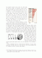쿠쿠홈시스의 마케팅 및 해외시장 진출에 관한 조사 4페이지