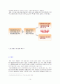 한미FTA가 금융(은행)산업에 미치는 영향 분석 15페이지