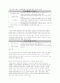 예산결정 이론과 개혁 20페이지